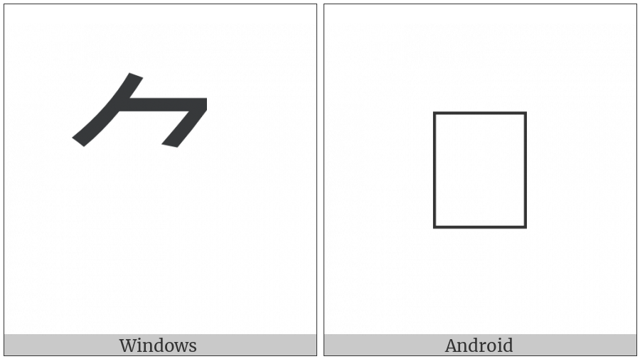 Cjk Radical Knife One on various operating systems