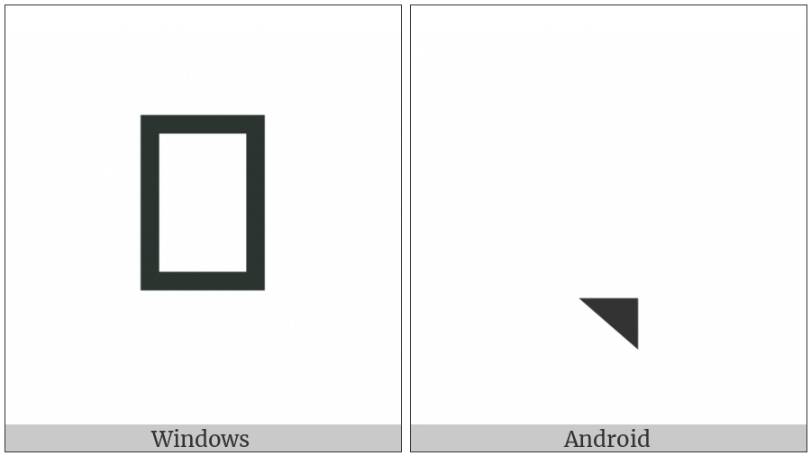 Musical Symbol Triangle Notehead Up Right Black on various operating systems
