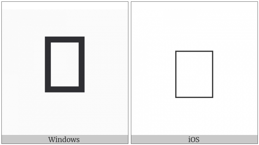 Musical Symbol Notehead Black on various operating systems