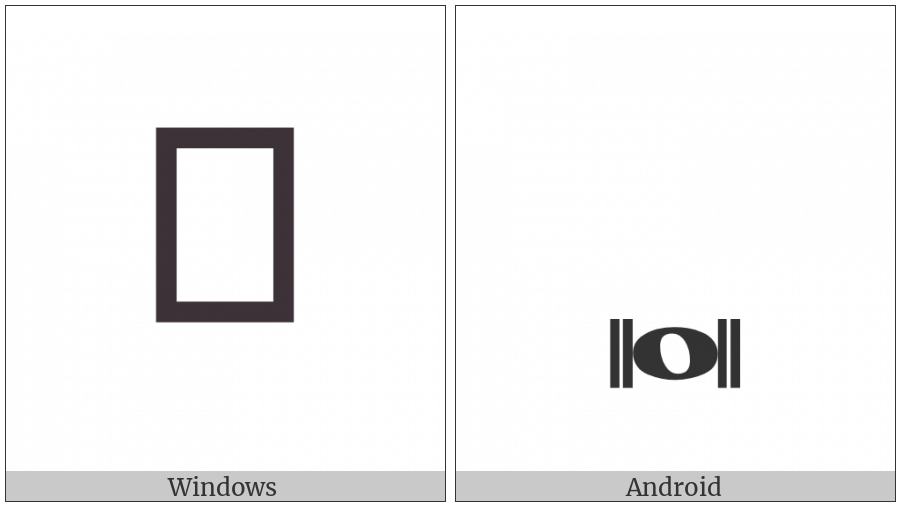 Musical Symbol Breve on various operating systems