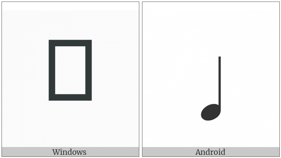 Musical Symbol Quarter Note on various operating systems