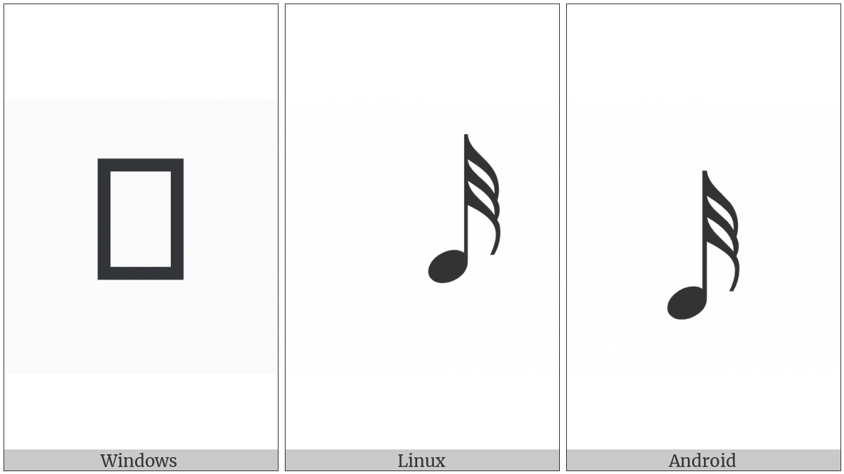 Musical Symbol Thirty-Second Note on various operating systems