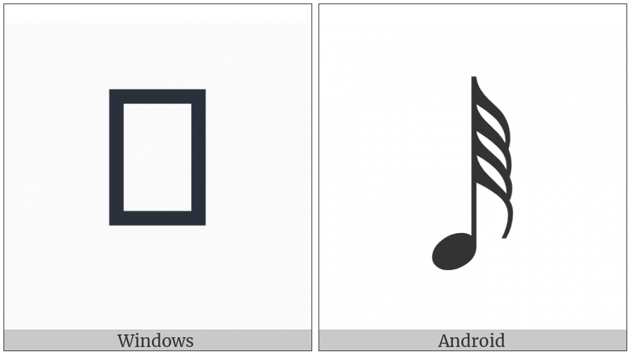 Musical Symbol Sixty-Fourth Note on various operating systems