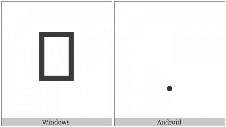Musical Symbol Combining Augmentation Dot on various operating systems