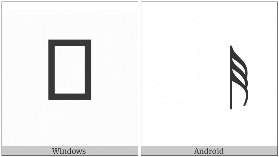 Musical Symbol Combining Flag-3 on various operating systems