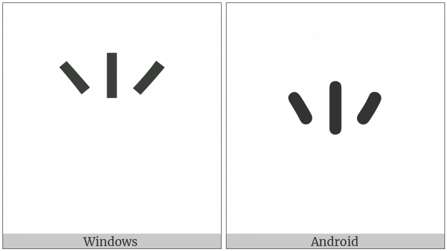 Cjk Radical Small One on various operating systems