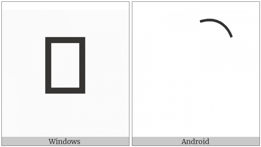Musical Symbol Combining Rip on various operating systems