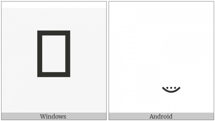 Musical Symbol Combining Triple Tongue on various operating systems