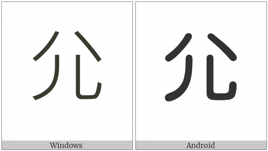 Cjk Radical Lame Two on various operating systems