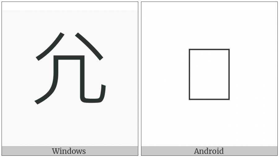 Cjk Radical Lame Four on various operating systems