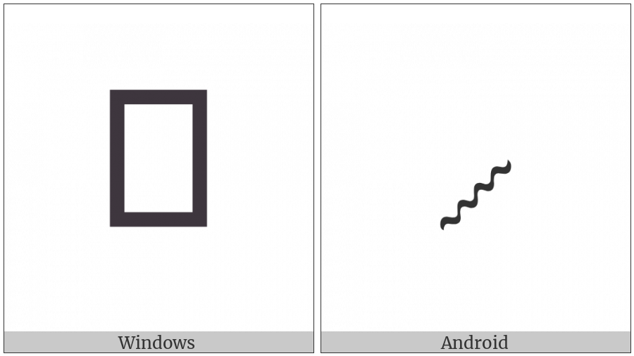 Musical Symbol Glissando Up on various operating systems