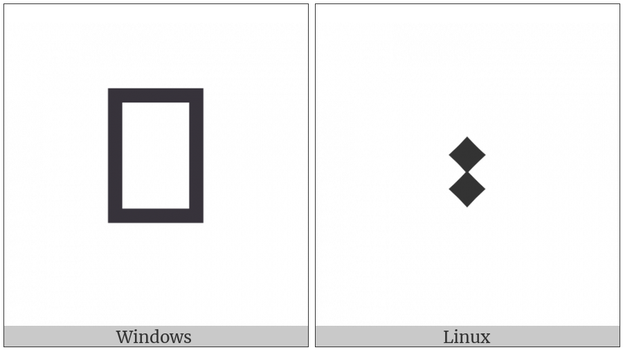 Musical Symbol Kievan Whole Note on various operating systems