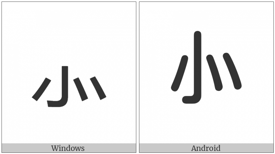 Cjk Radical Heart Two on various operating systems