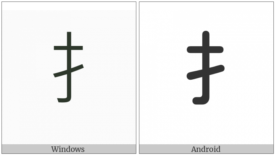 Cjk Radical Hand on various operating systems