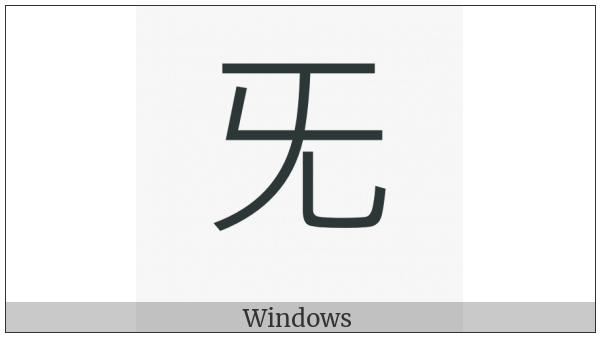 Cjk Radical Choke on various operating systems