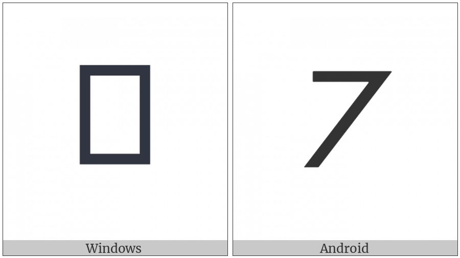 Greek Vocal Notation Symbol-19 on various operating systems