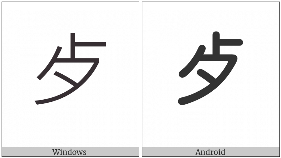 Cjk Radical Death on various operating systems