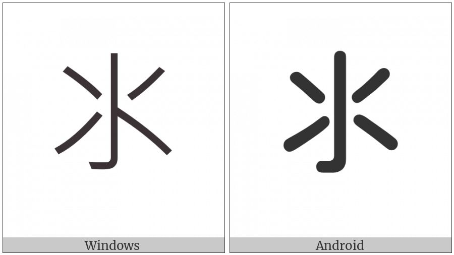Cjk Radical Water Two on various operating systems