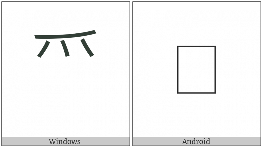 Cjk Radical Paw Two on various operating systems