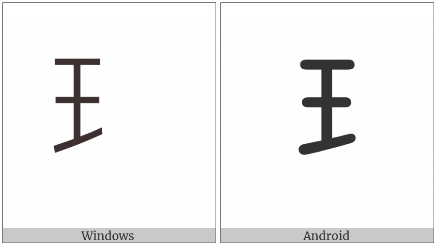 Cjk Radical Jade on various operating systems