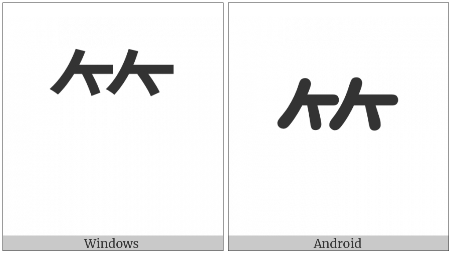 Cjk Radical Bamboo on various operating systems
