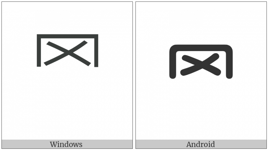 Cjk Radical Net One on various operating systems