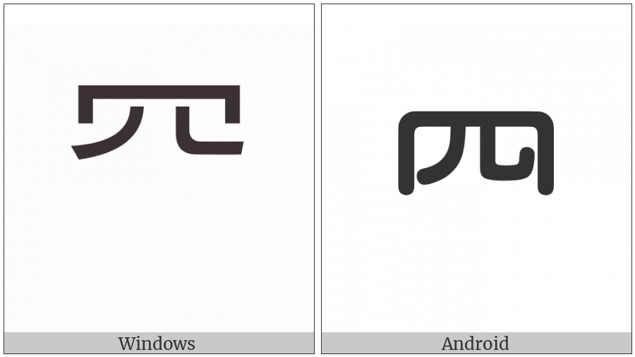 Cjk Radical Net Three on various operating systems