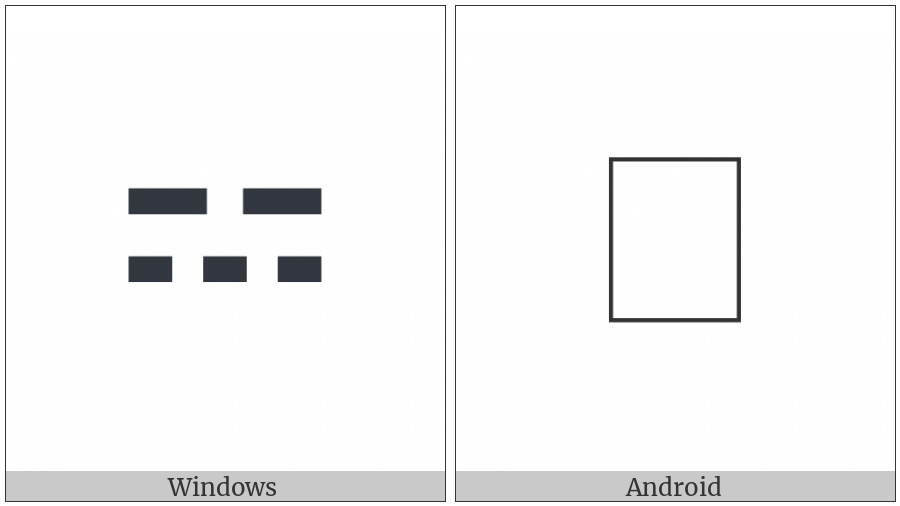 Digram For Heavenly Earth on various operating systems