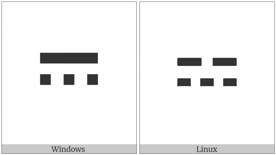 Digram For Human Earth on various operating systems