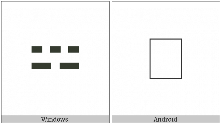 Digram For Earthly Human on various operating systems