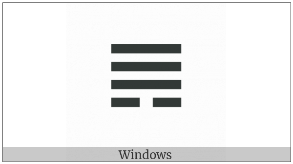 Tetragram For Full Circle on various operating systems