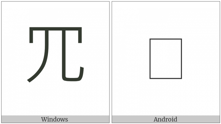 Cjk Radical Net Four on various operating systems
