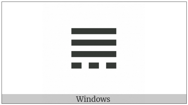 Tetragram For Mired on various operating systems