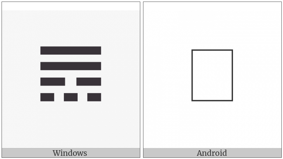 Tetragram For Contrariety on various operating systems