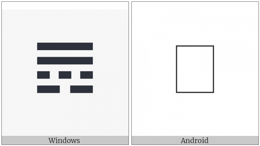 Tetragram For Opposition on various operating systems