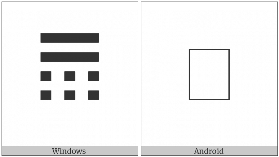 Tetragram For Branching Out on various operating systems