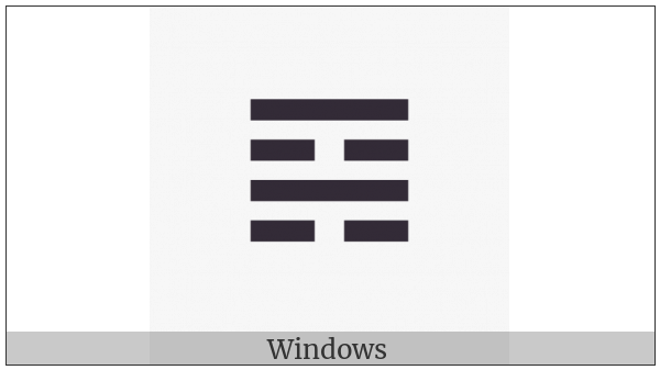 Tetragram For Divergence on various operating systems