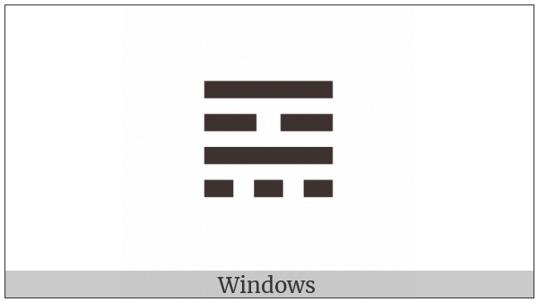 Tetragram For Youthfulness on various operating systems