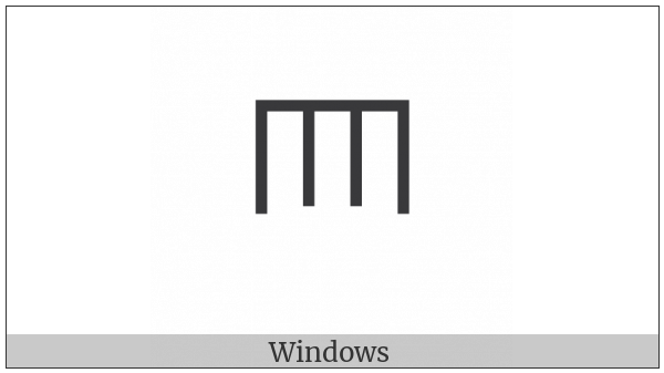 Cjk Radical Mesh on various operating systems
