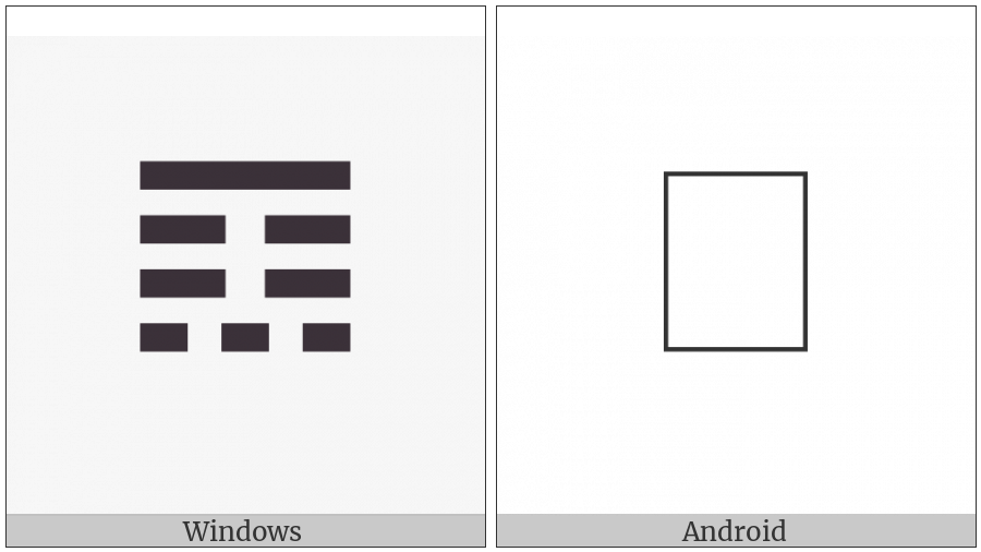 Tetragram For Reach on various operating systems