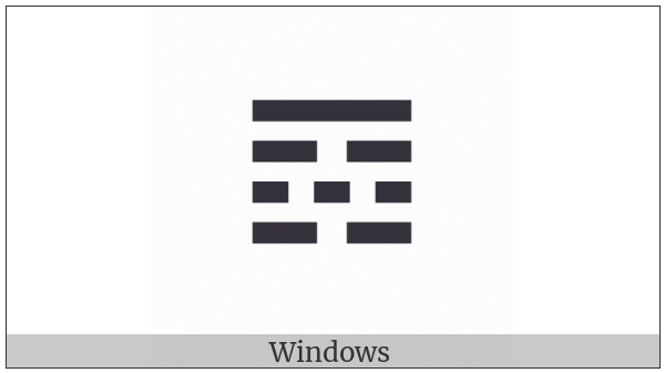 Tetragram For Holding Back on various operating systems