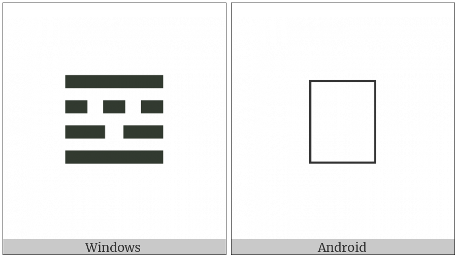 Tetragram For Resistance on various operating systems