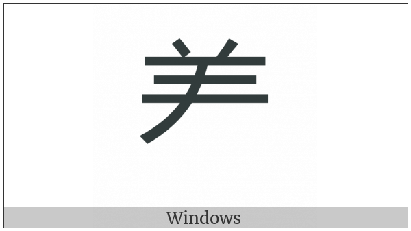 Cjk Radical Sheep on various operating systems