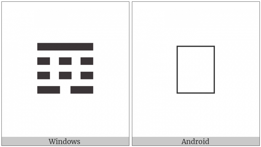 Tetragram For Endeavour on various operating systems