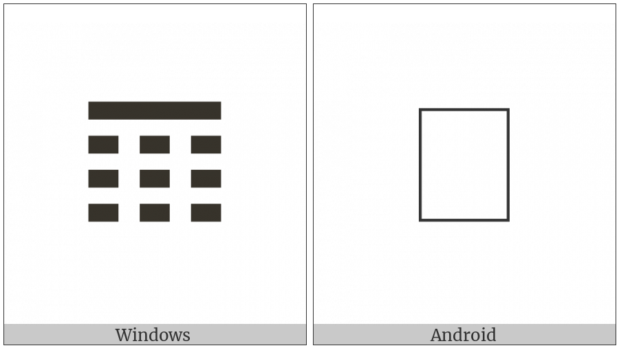 Tetragram For Duties on various operating systems