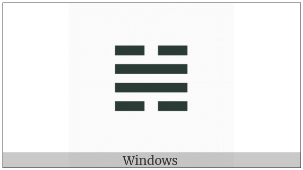 Tetragram For Decisiveness on various operating systems