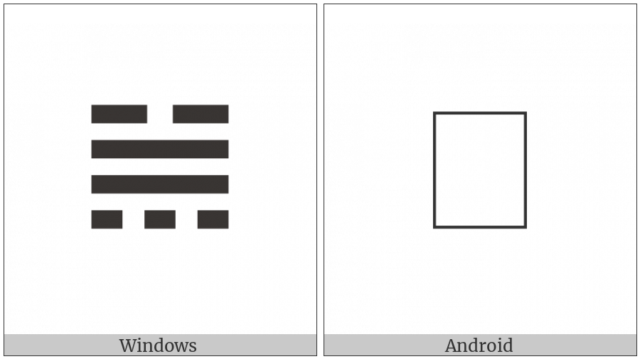 Tetragram For Bold Resolution on various operating systems