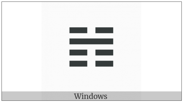 Tetragram For Legion on various operating systems