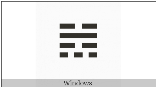 Tetragram For Closeness on various operating systems