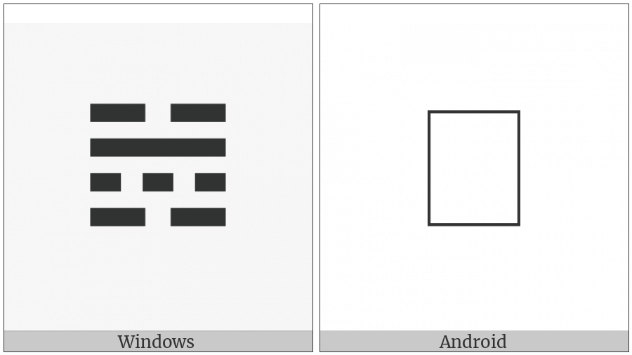 Tetragram For Gathering on various operating systems